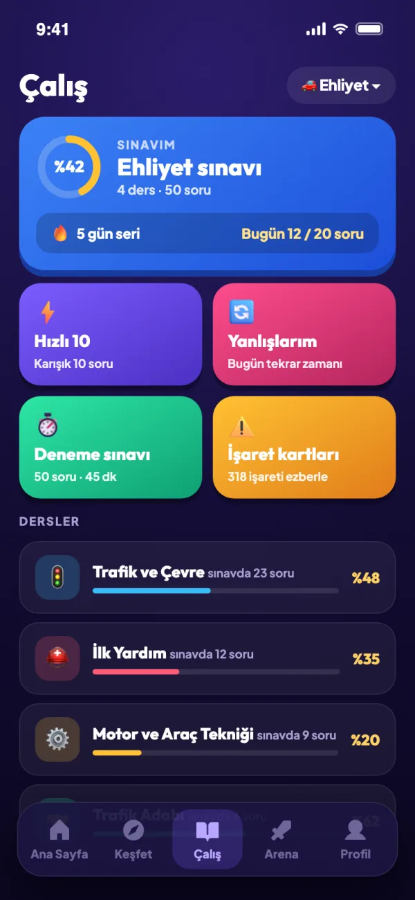 QuizBU: Ehliyet sınavına konu konu hazırlan